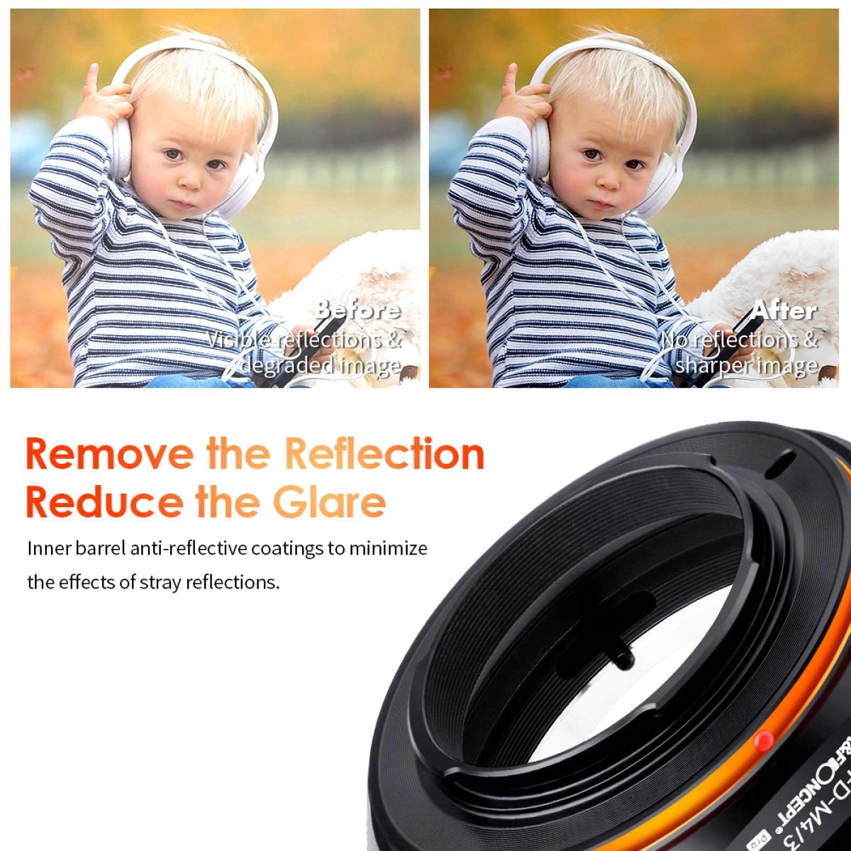 Adapter FD na Micro 4/3