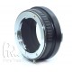 Adapter CANON FD na NIKON-Z K&F CONCEPT