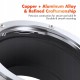 Adapter EOS na Micro Concept